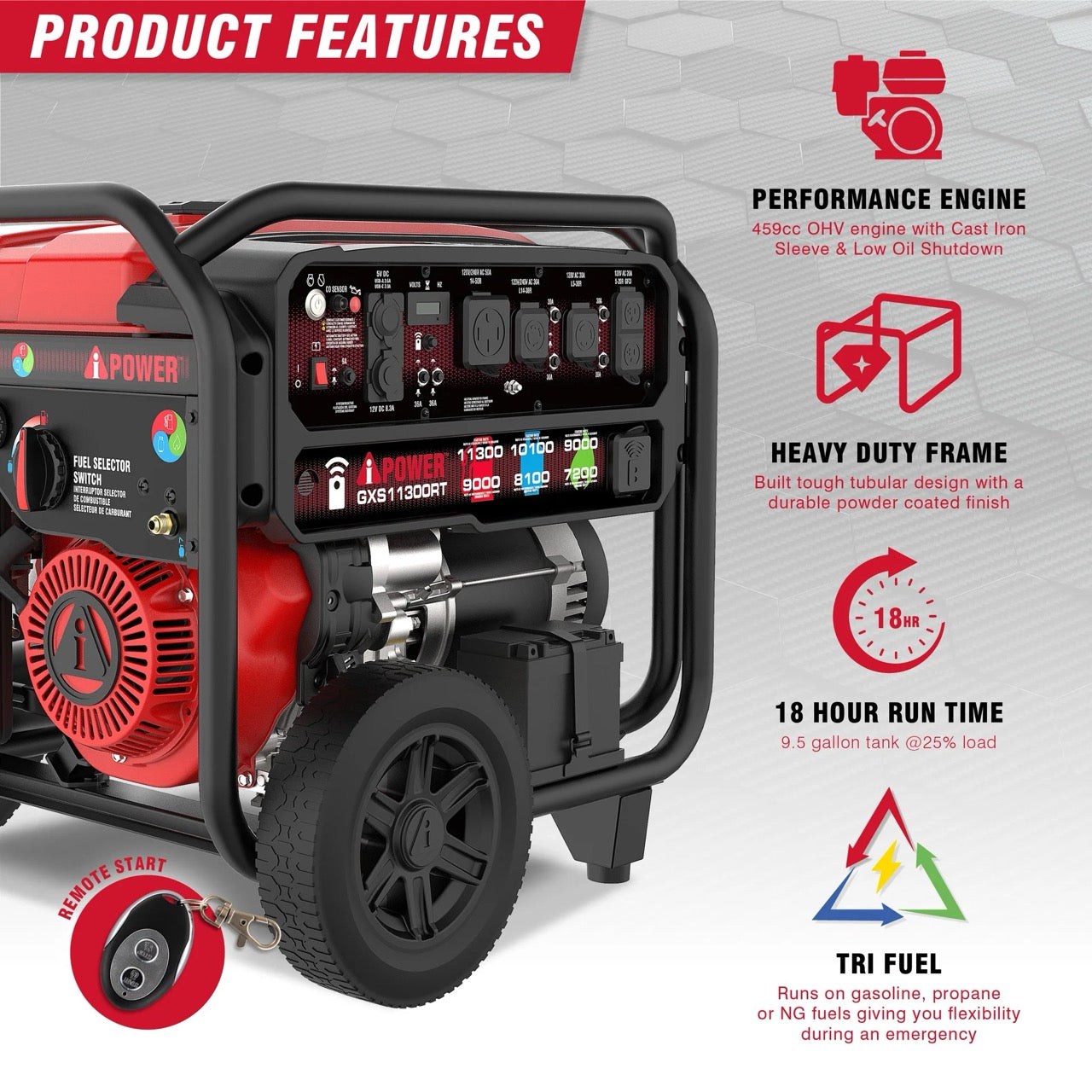 Apex 11300 Tri-Fuel Generator