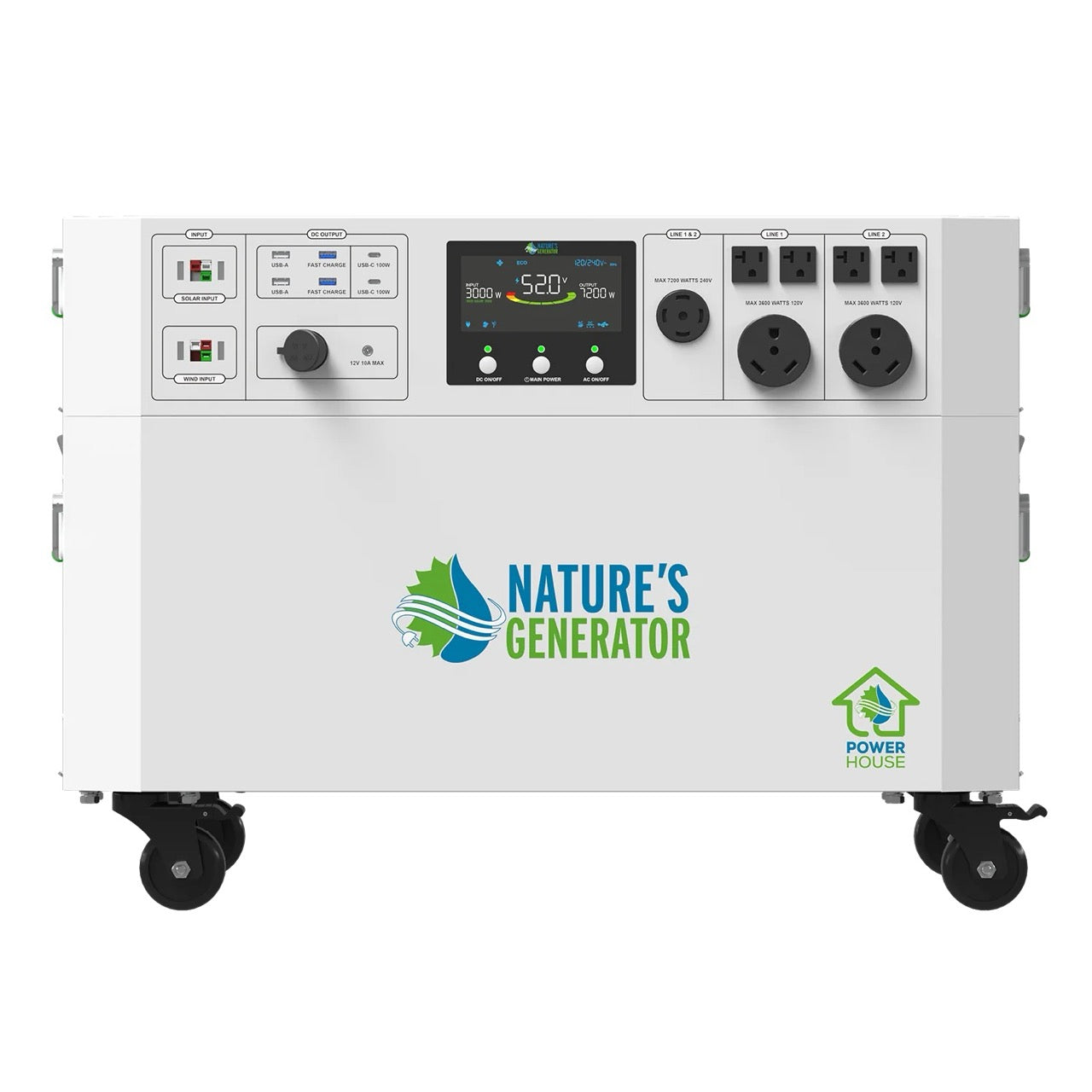 Core 7200 Home Power System