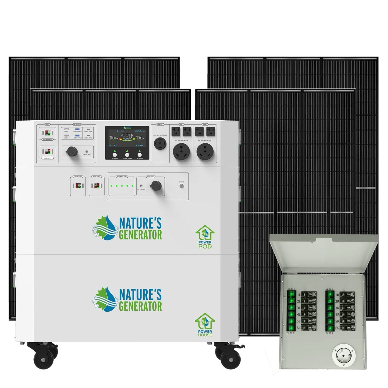 Core 7200 Home Power System