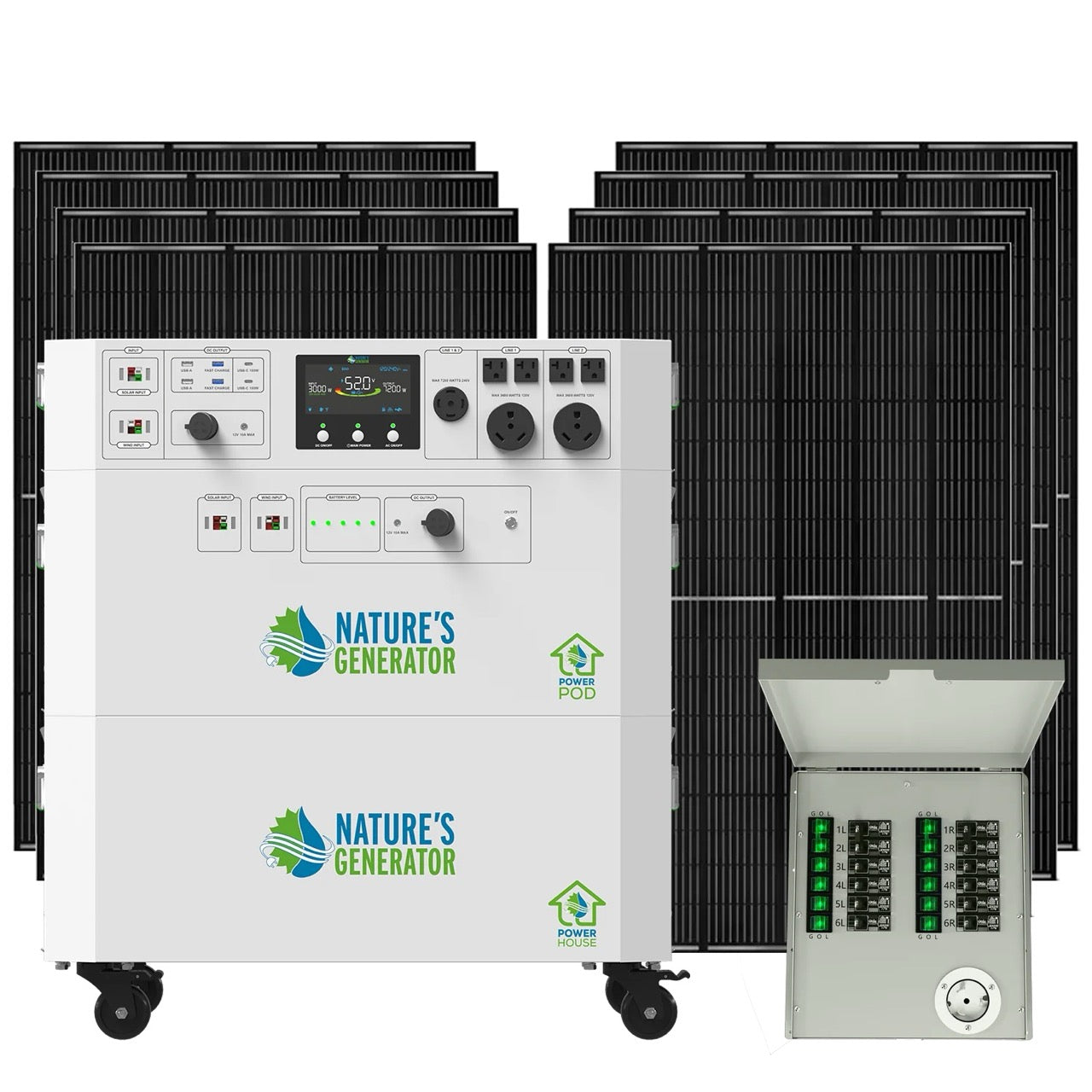 Core 7200 Home Power System