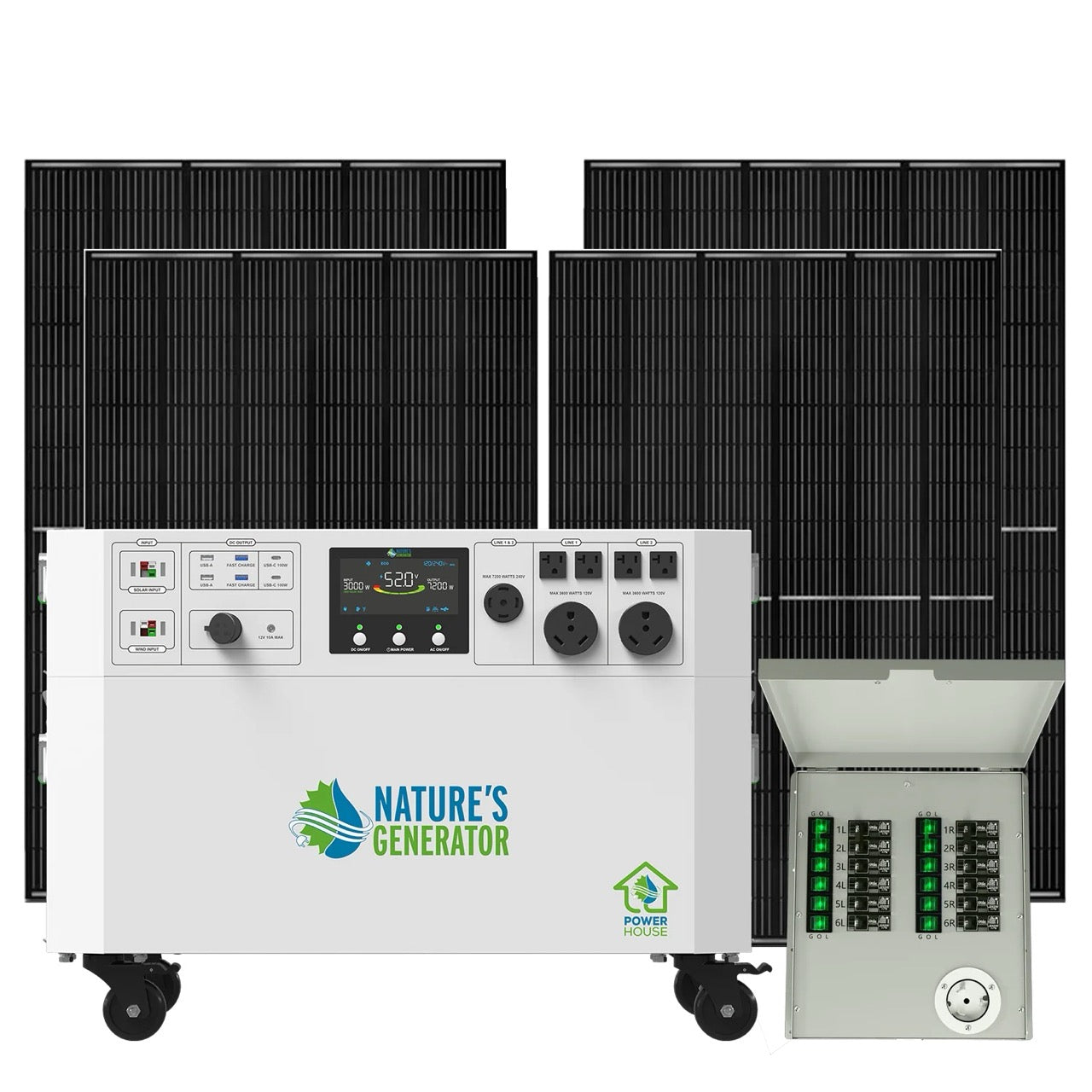 Core 7200 Home Power System