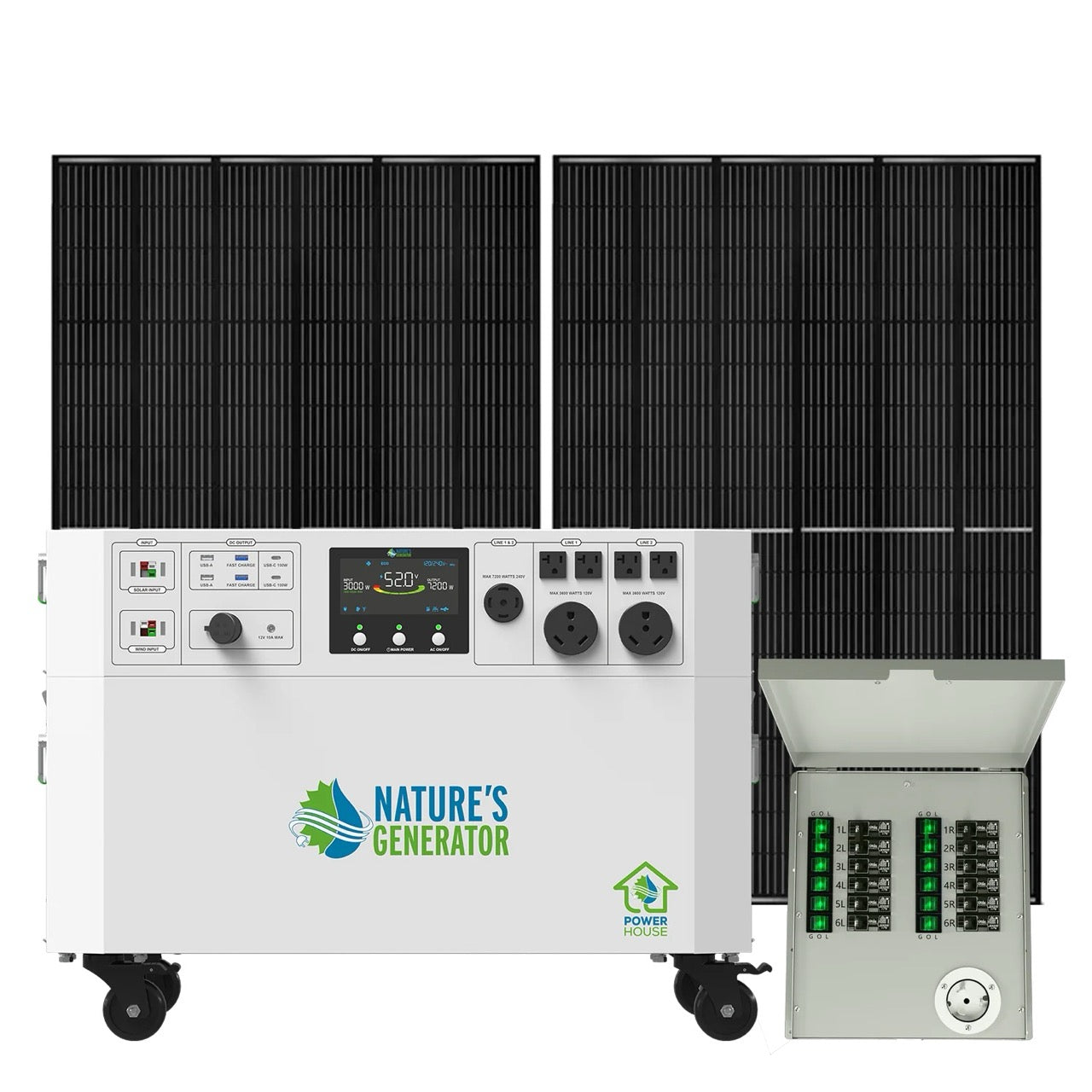 Core 7200 Home Power System
