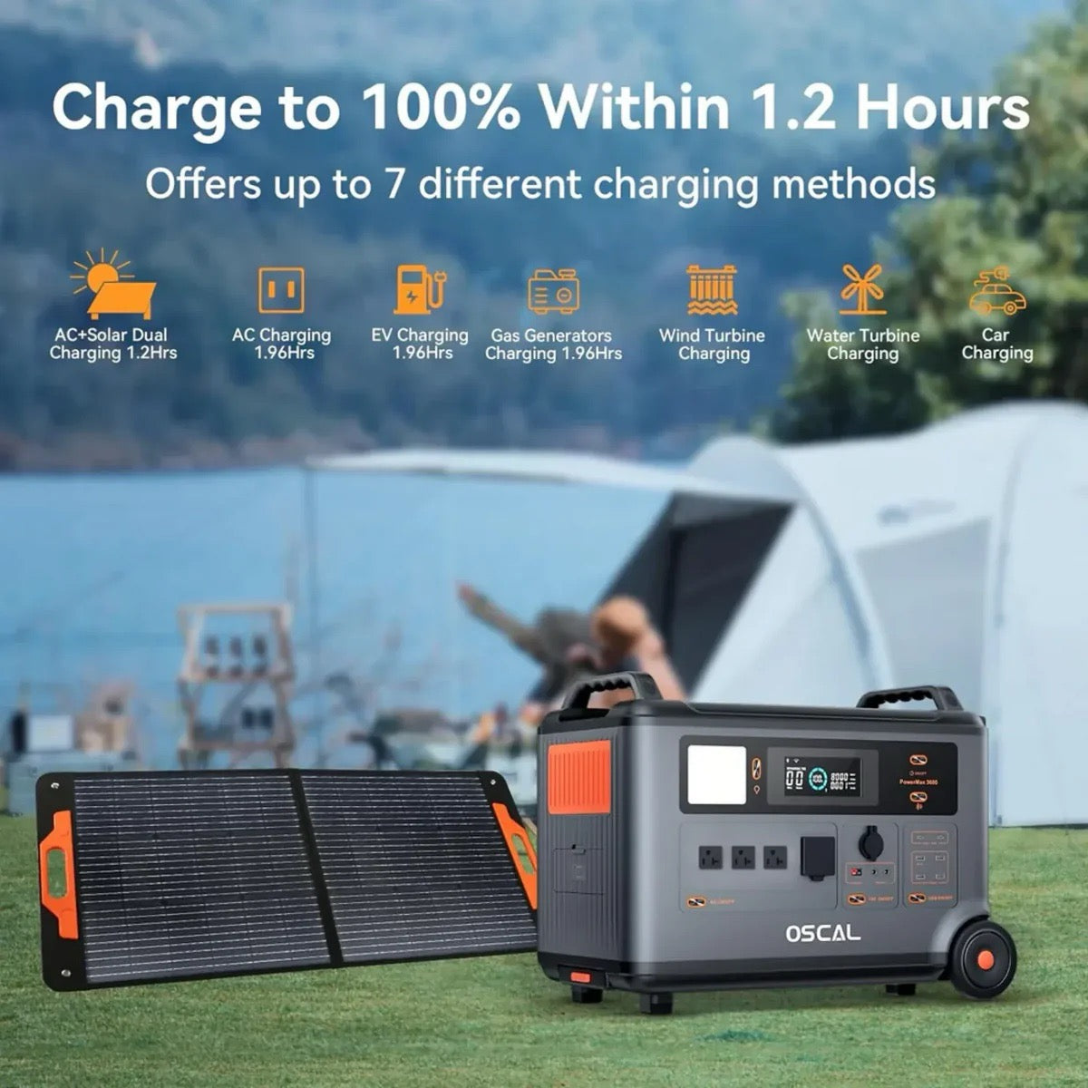 Forge 3600 Power System