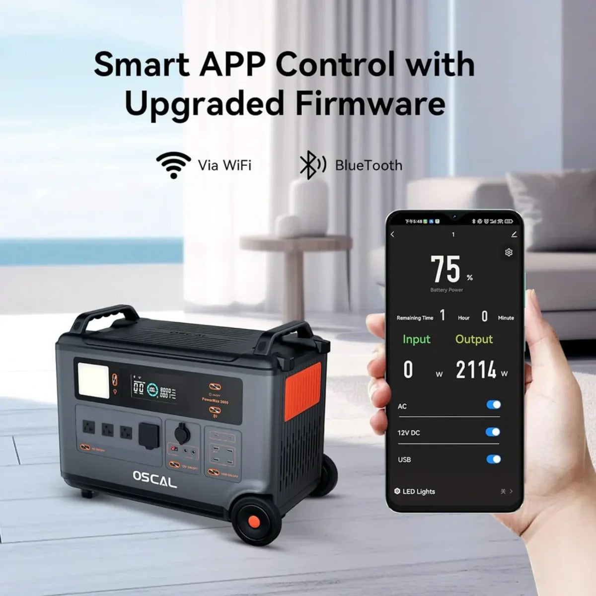 Forge 3600 Power System