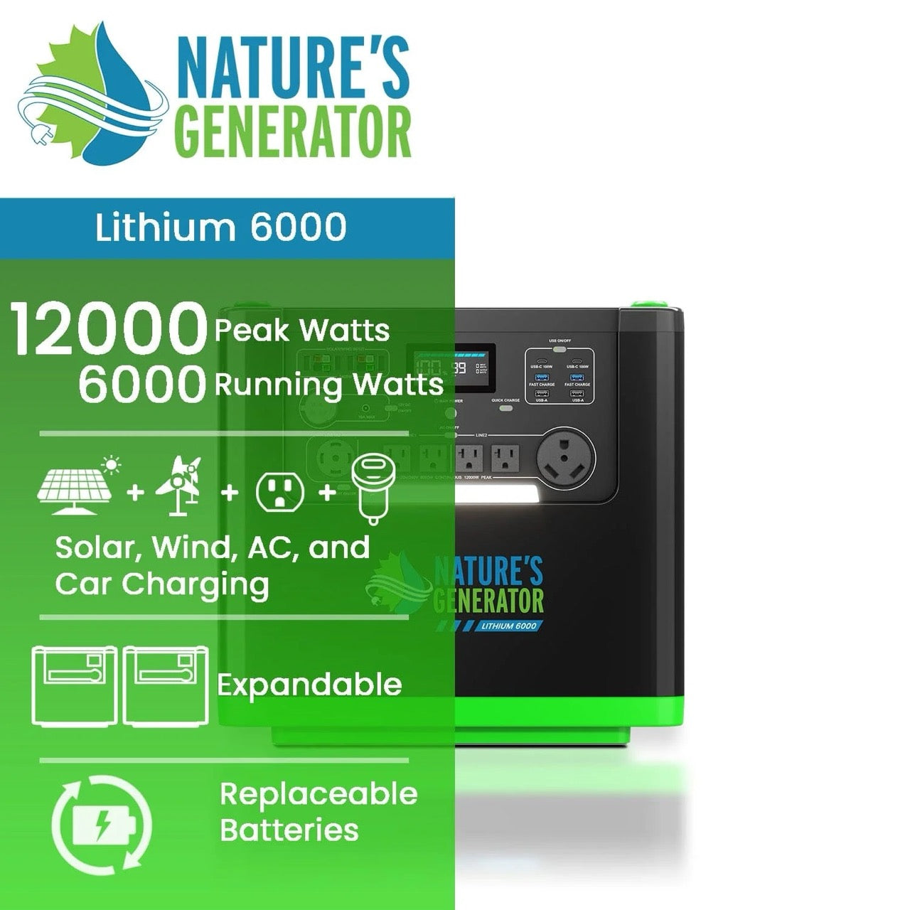 Fusion 6000 Power System