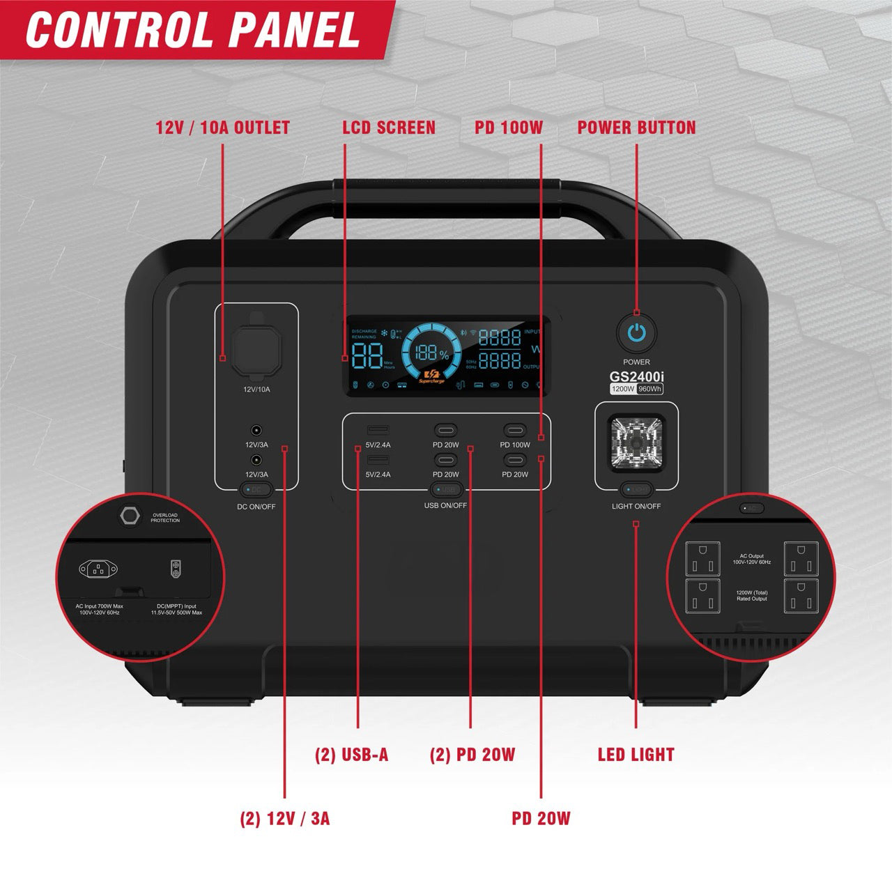 Atlas 2400 Power System
