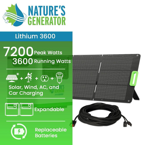 Pulse 3600 Power System