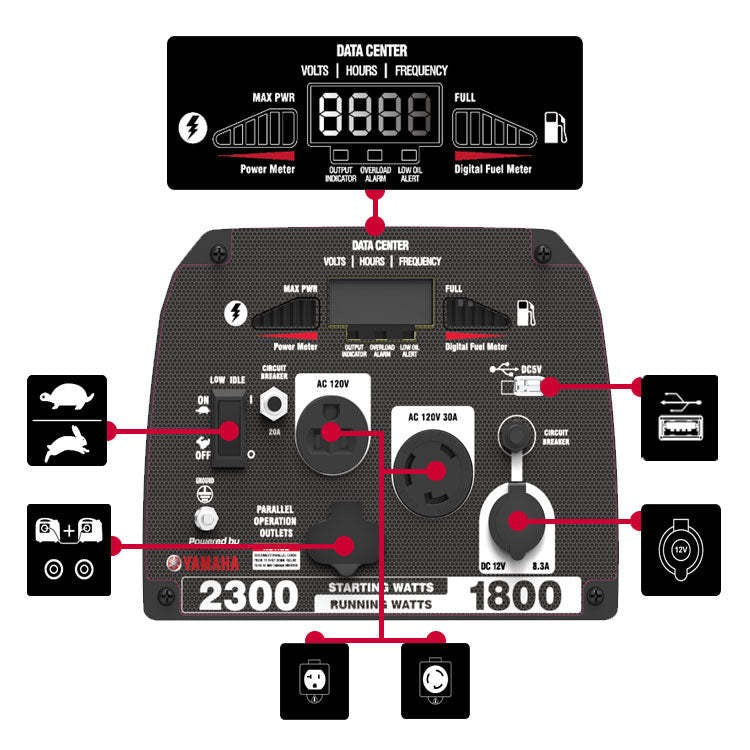 Vector 2300 Inverter Generator